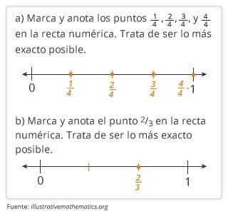 GK_PARCC_MathSamples_3Grade_Spanish_6_113015